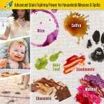 Stain Remover Spray Supplier - Multipurpose Laundry Oil Removal Liquid