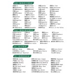 Antiperspirant Supplier - Everyday Strength Solid Hyperhidrosis Treatment