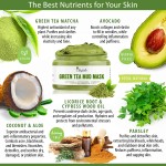 Clay Mask Stick Manufacturer - OEM/ODM Custom Face Clay Mask Stick Facial Purifying