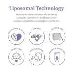 24K Gold Eye Serum Manufacturer - OEM/ODM OEM/ODM Anti-Aging Lash Growth