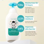 Baby Body Lotion Factory - Customizable Organic Daily Moisturizing