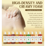 Body Wash Manufacturer - Sensitive Skin Brightening Coconut Turmeric