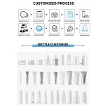 Serum Solution Manufacturer - Sensitive Skin Whitening Niacinamide Hydrating