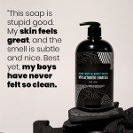 Men's Body Wash Manufacturer - OEM Private Label Custom Niacinamide Fragrance Whitening