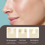 Mineral Sunscreen Stick Manufacturer - OEM Beauty SPF 50 Waterproof Moisturizing UV Protector Travel