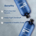 Rosemary Mint Shampoo Set Manufacturer - OEM Factory Custom with Spearmint Collagen Argan Oil