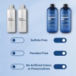 Rosemary Mint Shampoo Set Manufacturer - OEM Factory Custom with Spearmint Collagen Argan Oil