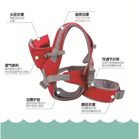 Ergonomic Carrier Factory - Soft Newborn Toddler Holder All Seasons