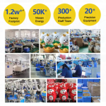 Plush Animals Manufacturer - OEM Custom Wholesale Design Good Selling Modern Popular