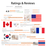 Electric Trimmer Kit Supplier - 4 in 1 Baby Nail Cutter