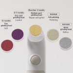 Electric Nail Clipper Manufacturer - Hot Selling Kids Trimming