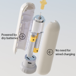 Mini Mixer Factory - Built-in Battery Coffee Frother