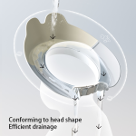 Shower Cap Manufacturer - Wholesale Adjustable Children Safety