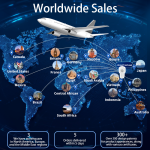 Bed Guard Manufacturer - Transparent Corner Protective