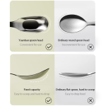 Spoon and Fork Set Supplier - Wholesale Food Grade Stainless