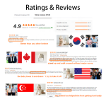 Inflatable Helmet Manufacturer - Baby Head Protector Walker