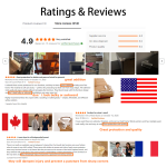 Bed Guard Manufacturer - Transparent Corner Protective