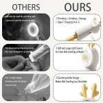 Baby Nail Trimmer Manufacturer - Electric 2 in 1 Safe Clipper