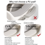 Potty Training Set Supplier - Toilet Seat Step Stool