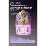 UV Sterilizing Nail Clipper Manufacturer - Newborn Safe Anti-Pinch