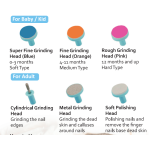 Portable Men Razor - Rechargeable Travel Shaver