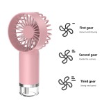 Scalp Massager - Electric Head Relaxation Device