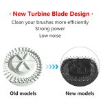 Makeup Brush Cleaner - 2-in-1 Dryer Machine