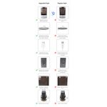 OEM Brush Cleaner - 3-in-1 Silicone Cap Manufacturer