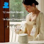 Electric Breast Pump Manufacturer - 2025 New Design 12 Level Frequency Conversion Double