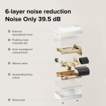 Electric Breast Pump Manufacturer - Electric Drive BPA Free 3.7V Innovative Large Square Type