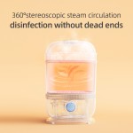 Baby Bottle Sterilizer Manufacturer - New Arrival High Temperature Steam Baby Milk Warmer