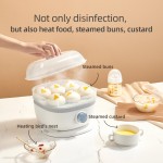 Baby Bottle Sterilizer Manufacturer - New Arrival High Temperature Steam Baby Milk Warmer