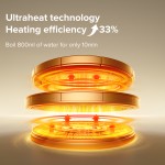 Bottle Warmer Manufacturer - Portable 800ml Stainless Steel Fast Rechargeable for Car Baby Supplies