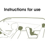 Car Phone Mount - Dual Cup Holder Mount