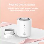 Bottle Warmer - Fashion Design Feeder