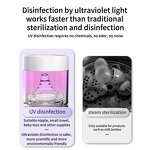 UV Sterilizer - Portable Pacifier Sterilizer