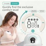 Electric Breast Pump - BPA Free Customizable