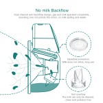 Hands Free Breast Pump - BPA Free Silent Factory
