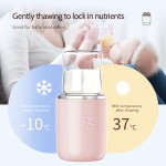 Bottle Warmer - USB Rechargeable Fast Heating