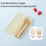 Baby Led Weaning Spoons Manufacturer - Pre First Stage Feed Kid Tableware Cutlery Spoon Fork Set Toddler Utensils