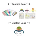 Kids Water Bottle Manufacturer - Custom Reusable Tritan Gym Sports Feeding Milk BPA Free Travel