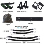 Power Exercise Sets Manufacturer - Custom Multi-Use Gym Equipment with Sleeved Resistance Bands for Boxing MMA