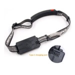 LED Headlamp Manufacturer - USB-C Rechargeable COB with Motion Sensor for Outdoor Camping Hiking