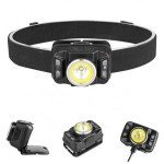LED Headlamp Manufacturer - Newest Design Top Quality Rechargeable Headlight for Outdoor Use