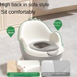 Baby Potty - Portable Anti Slip