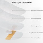 Waterproof Ear Patch Manufacturer - OEM Silicone Swimming Shower Protector