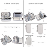 Data Cable Storage Bag Supplier - OEM Travel Portable Charger Pouch