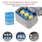 Breast Pump Backpack Manufacturer - OEM Waterproof Multifunction Bag