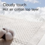 Disposable Nursing Pad Manufacturer - OEM 20pcs High Quality Comfort