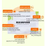 Microwave Sterilizer Bag Supplier - OEM Steam Bag for Bottle Parts